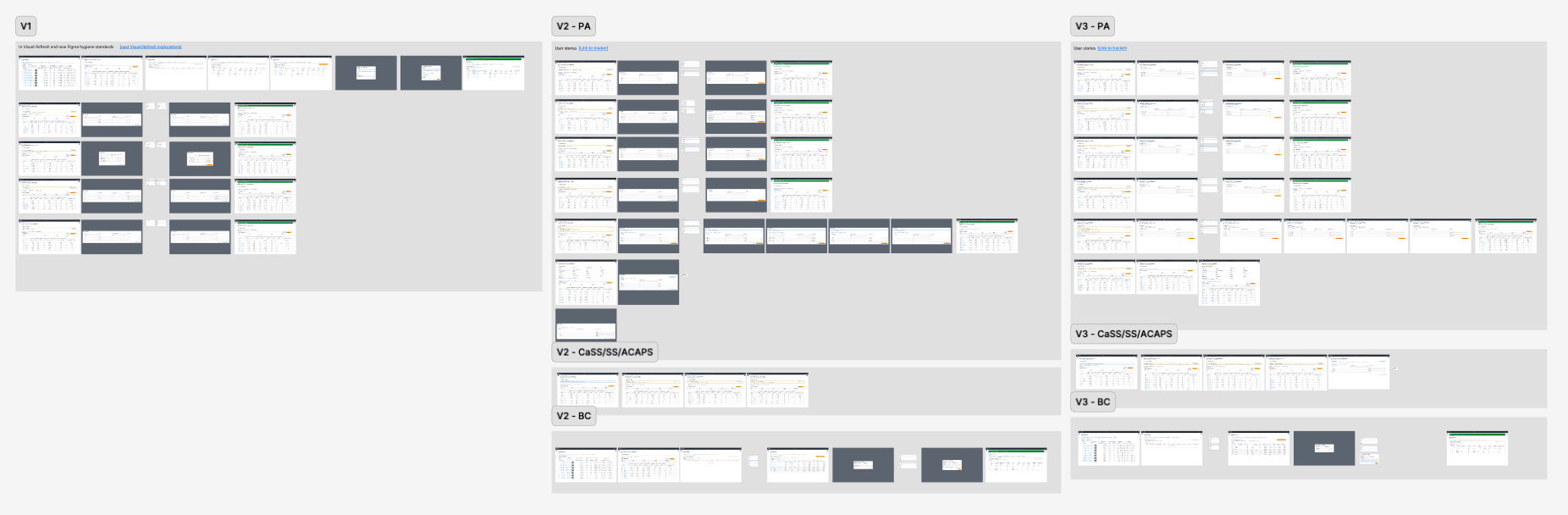 Iterations preceding user tests