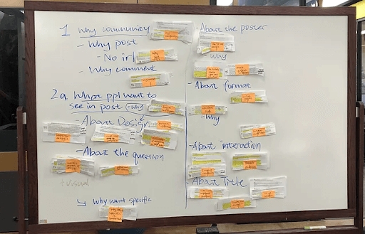 Affinity diagram themes