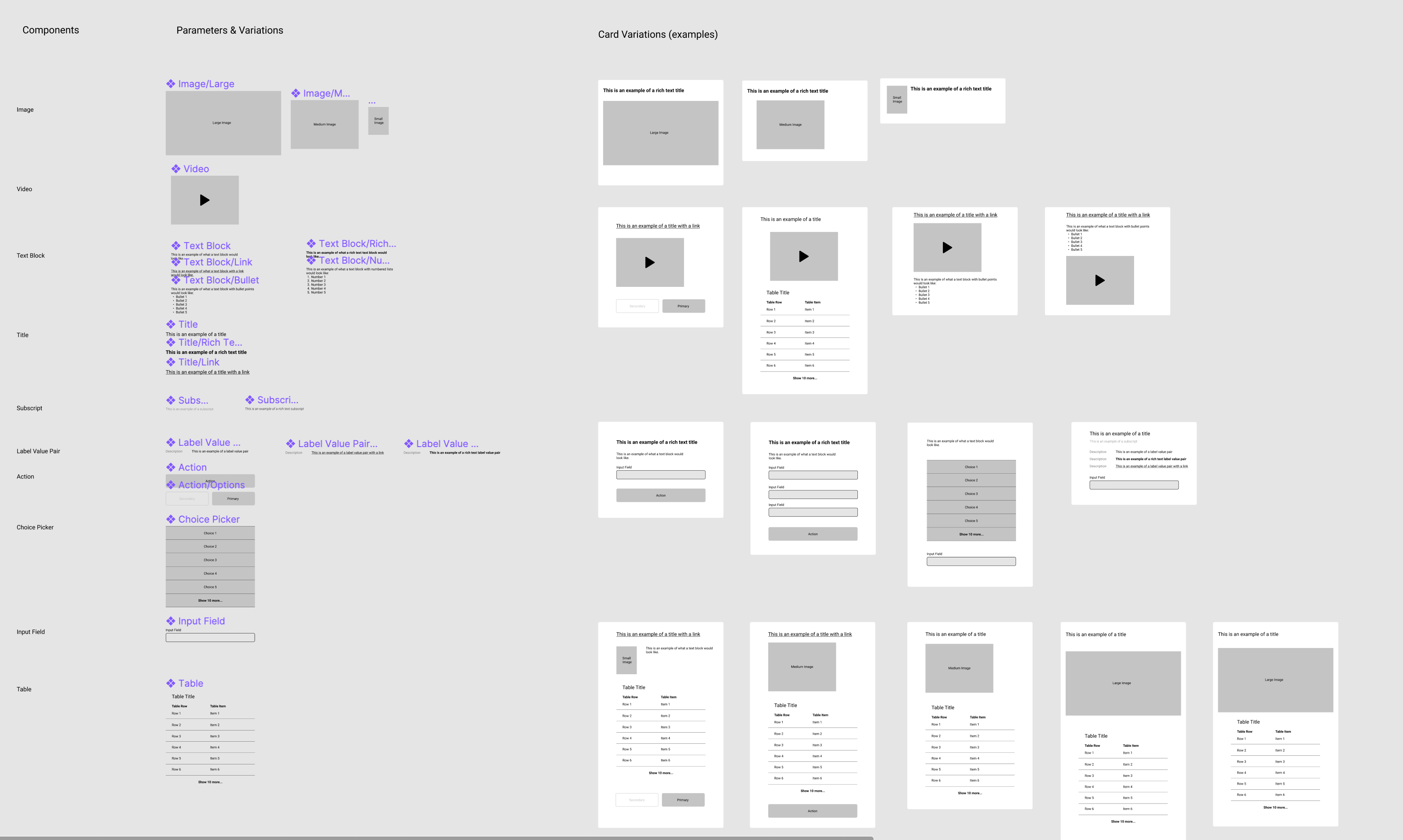 Figma wireframes for card layout variations