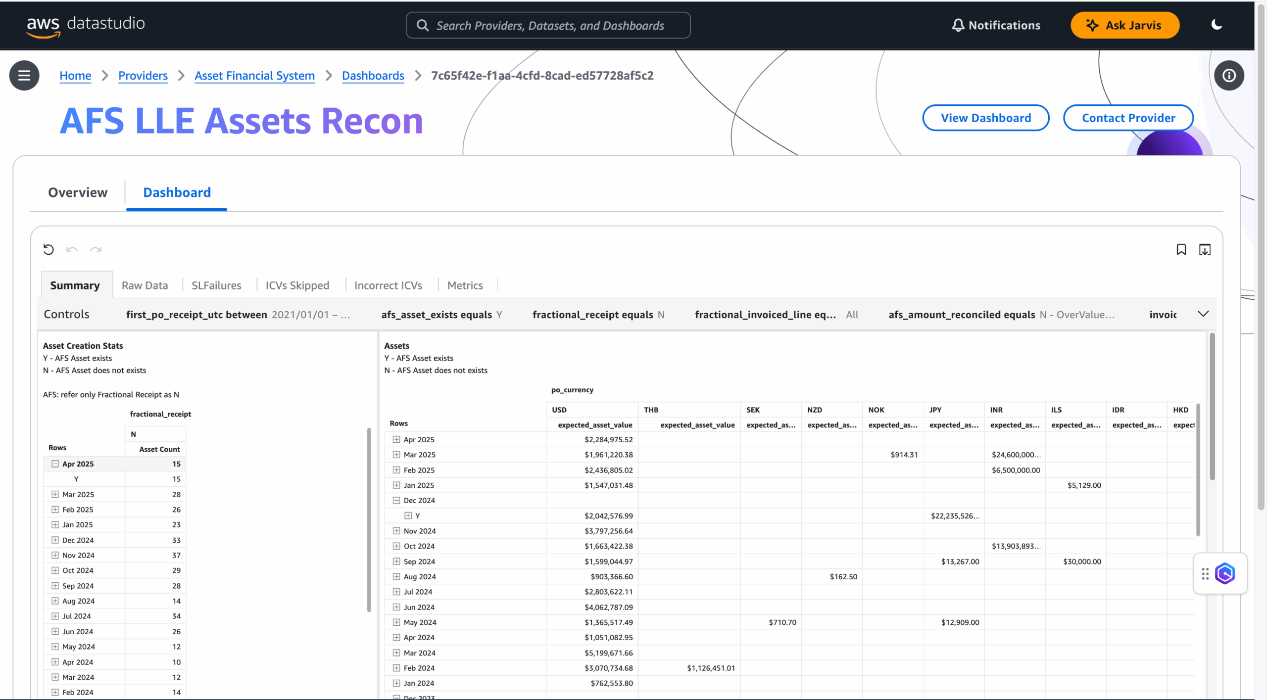 AFS as a dashboard sitting within another product